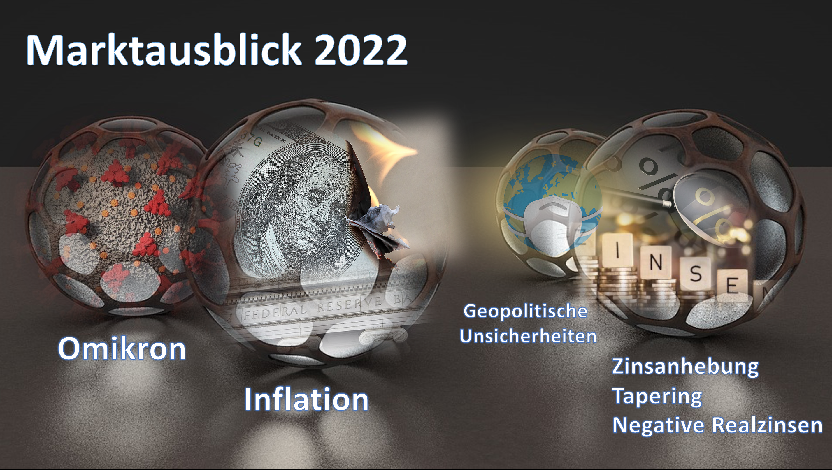 Marktausblick 2022